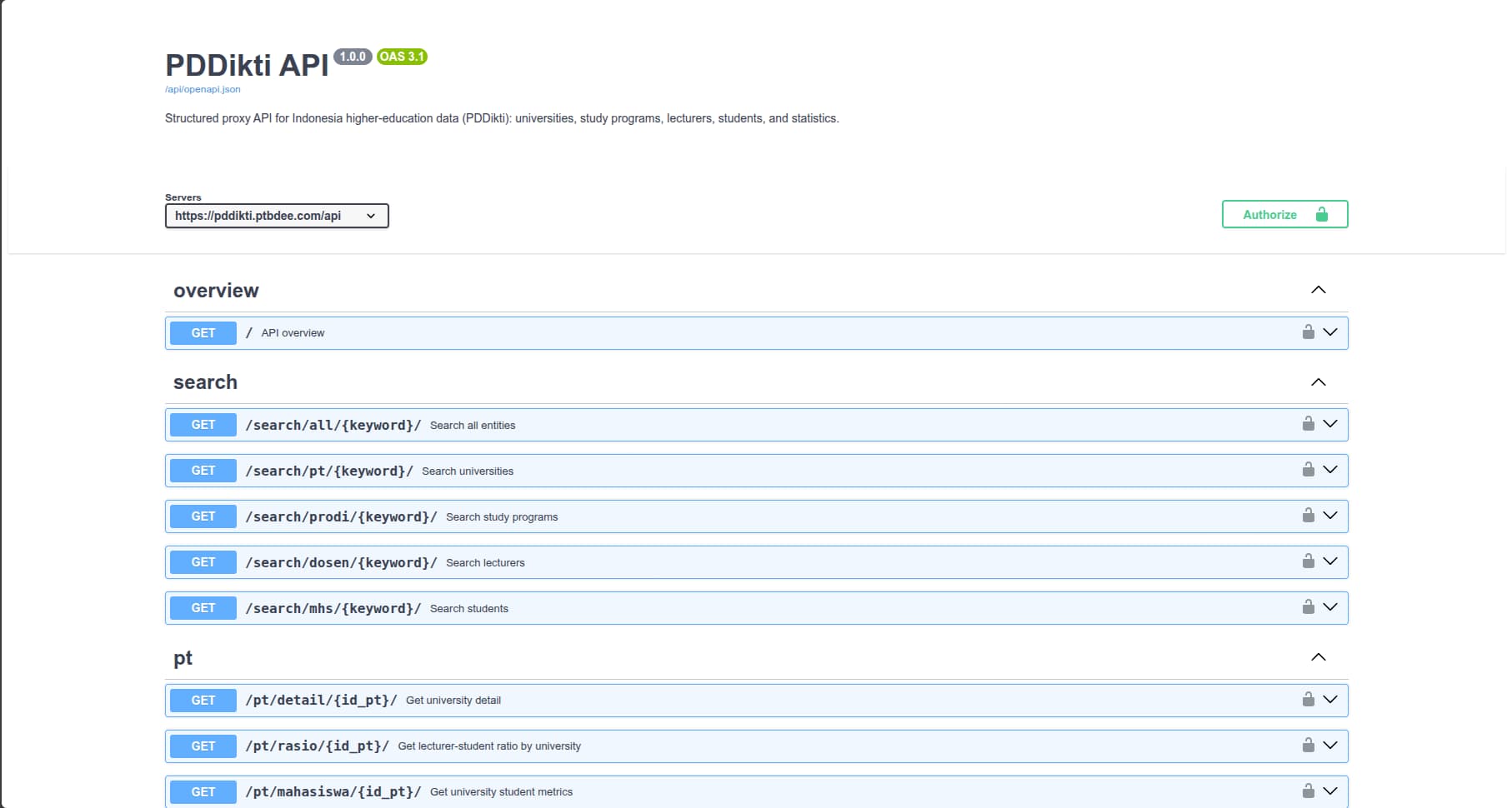 PDDikti API & MCP — 2