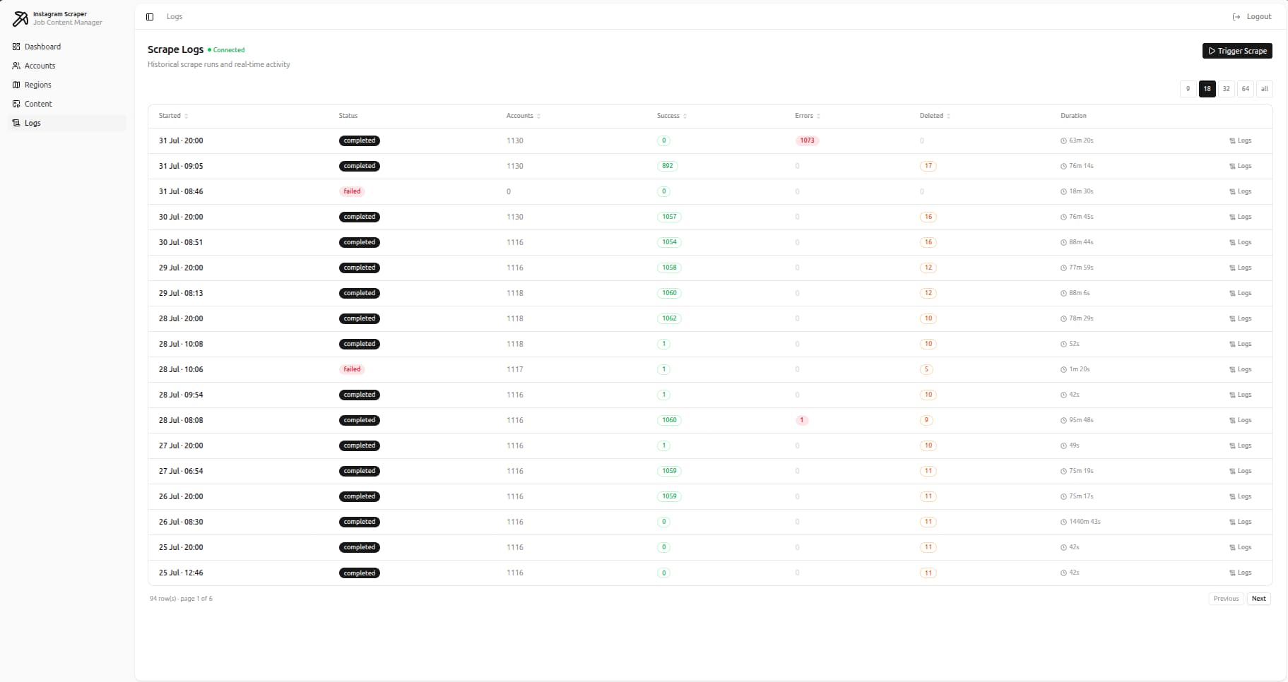 Jobs Scraper — 3