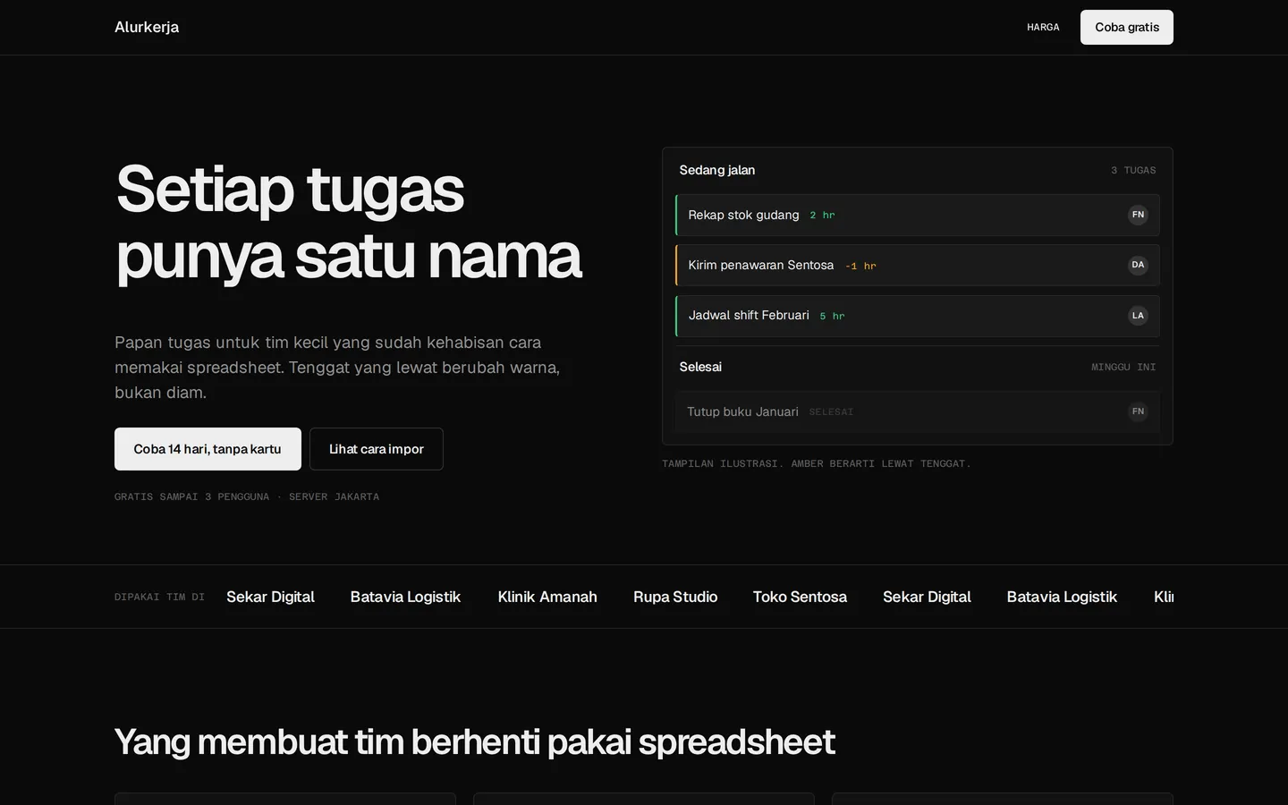 Contoh landing page aplikasi saas untuk Alurkerja