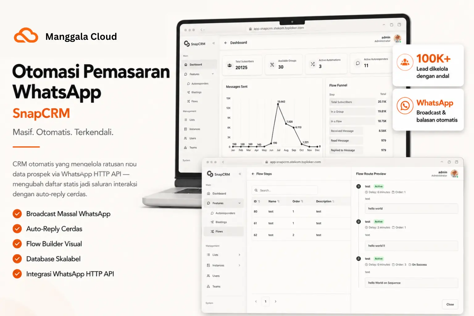 SnapCRM