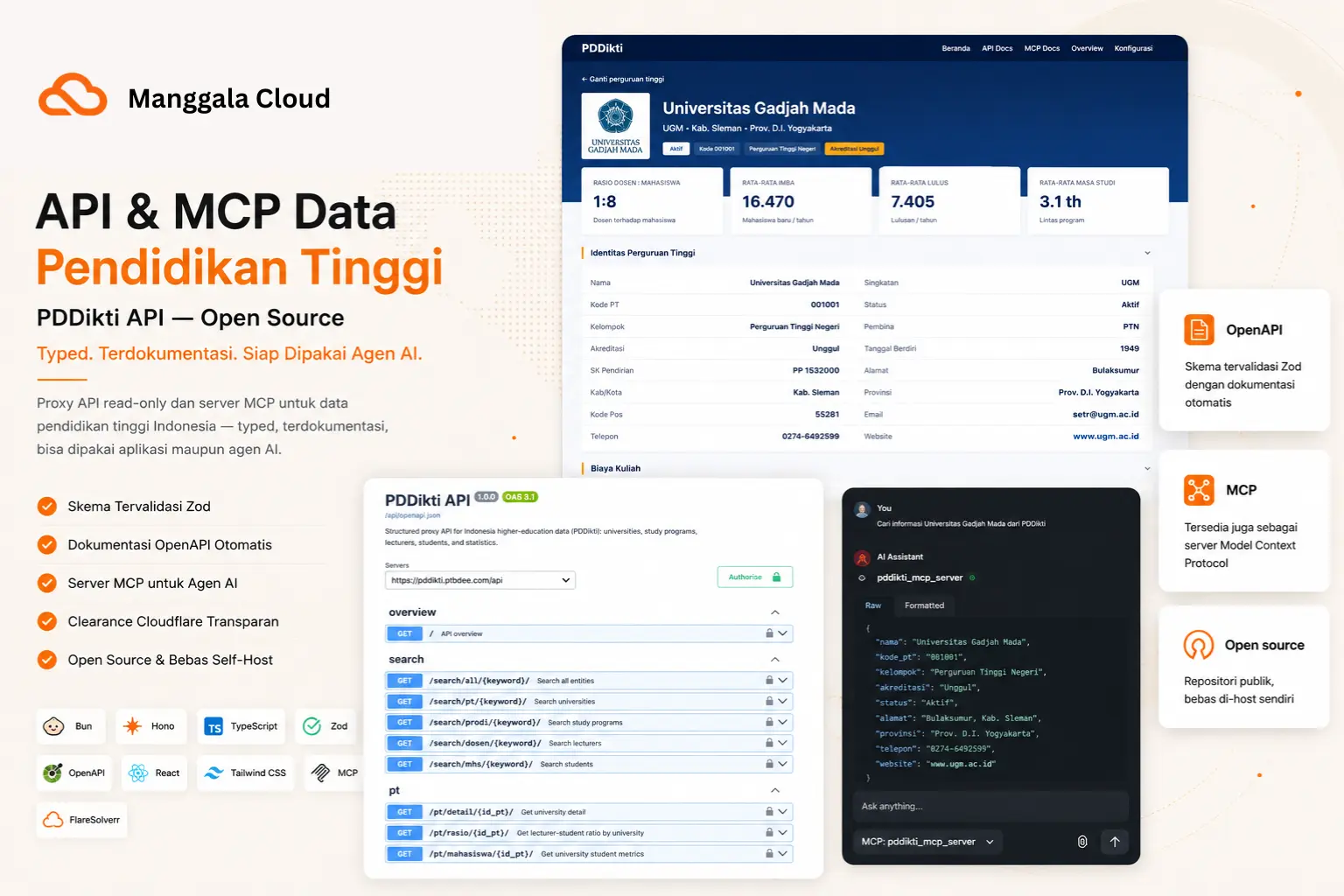 PDDikti API & MCP
